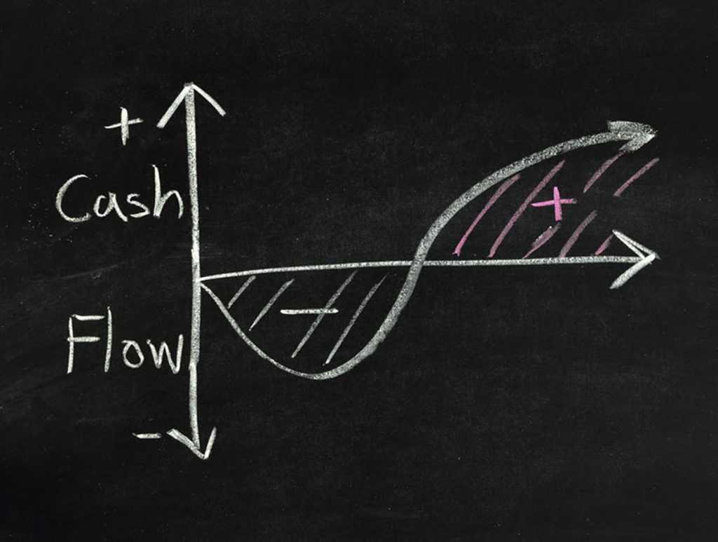 Blackboard with a cash flow graph written in chalk demonstrating how a business overdraft can help small businesses.